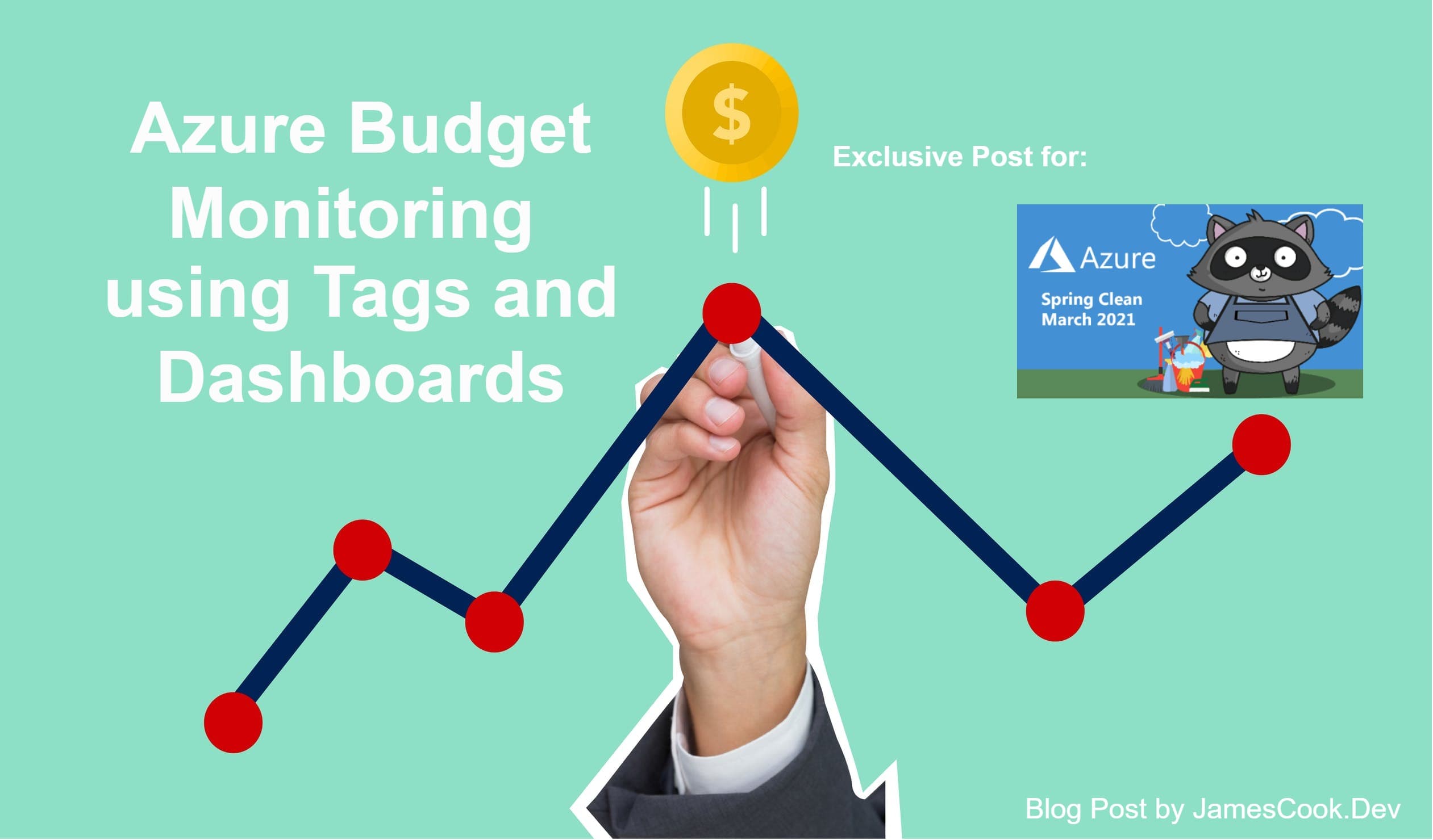Azure Budget Monitoring using Tags and Dashboards