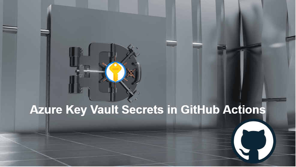 Azure Key Vault Secrets in GitHub Actions